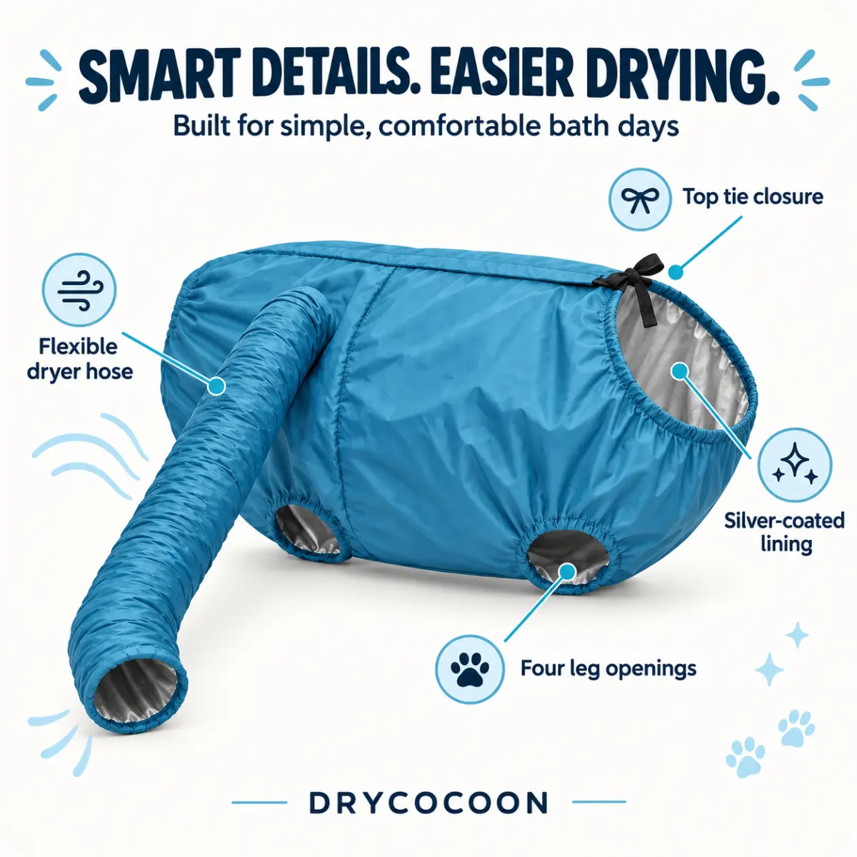 Blue DryCocoon drying cocoon showing its hose, tie closure, lining and leg openings